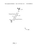 LOCATION BASED DETERMINATION TO PERFORM A RANGING PROCEDURE diagram and image