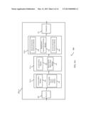 LOCATION BASED DETERMINATION TO PERFORM A RANGING PROCEDURE diagram and image