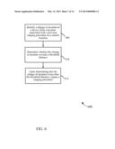 LOCATION BASED DETERMINATION TO PERFORM A RANGING PROCEDURE diagram and image