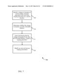 LOCATION BASED DETERMINATION TO PERFORM A RANGING PROCEDURE diagram and image