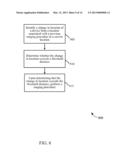 LOCATION BASED DETERMINATION TO PERFORM A RANGING PROCEDURE diagram and image