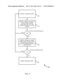 LOCATION BASED DETERMINATION TO PERFORM A RANGING PROCEDURE diagram and image