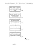 LOCATION BASED DETERMINATION TO PERFORM A RANGING PROCEDURE diagram and image