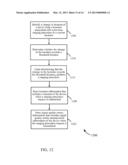 LOCATION BASED DETERMINATION TO PERFORM A RANGING PROCEDURE diagram and image