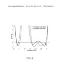 QUASI-BALANCED FED ANTENNA STRUCTURE FOR REDUCING SAR AND HAC diagram and image