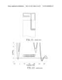 QUASI-BALANCED FED ANTENNA STRUCTURE FOR REDUCING SAR AND HAC diagram and image