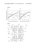 LIQUID CRYSTAL DISPLAY DEVICE diagram and image