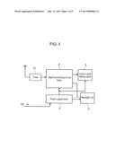 DISPLAY DEVICE diagram and image