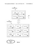 REMOTE DISPLAY diagram and image