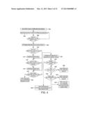 MULTI-POINT CONTACTS WITH PRESSURE DATA ON AN INTERACTIVE SURFACE diagram and image