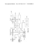 MULTI-POINT CONTACTS WITH PRESSURE DATA ON AN INTERACTIVE SURFACE diagram and image