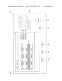 Operation Panel with Hardware Key diagram and image