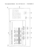 Operation Panel with Hardware Key diagram and image