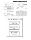 ELECTRONIC DEVICE AND STATE CONTROLLING METHOD diagram and image