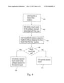 Touch Event Model diagram and image