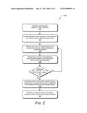 CAPACITIVE TOUCH CONTROLS LOCKOUT diagram and image