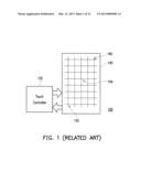 ELECTRONIC DEVICE AND METHOD FOR SCANNING A TOUCH PANEL THEREOF diagram and image