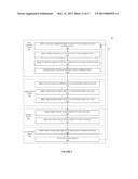 CIRCUITS FOR CONTROLLING DISPLAY APPARATUS diagram and image