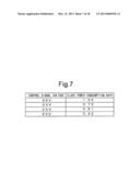 SHIFT REGISTER, SCANNING SIGNAL LINE DRIVE CIRCUIT, AND DISPLAY DEVICE diagram and image