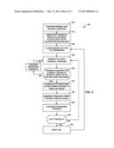 OPTIMIZING RESOLVE PERFORMANCE WITH TILING GRAPHICS ARCHITECTURES diagram and image