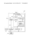 Data Processing Environment Integration Control Interface diagram and image