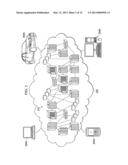 Data Processing Environment Integration Control Interface diagram and image