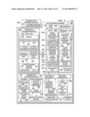 Data Processing Environment Integration Control Interface diagram and image