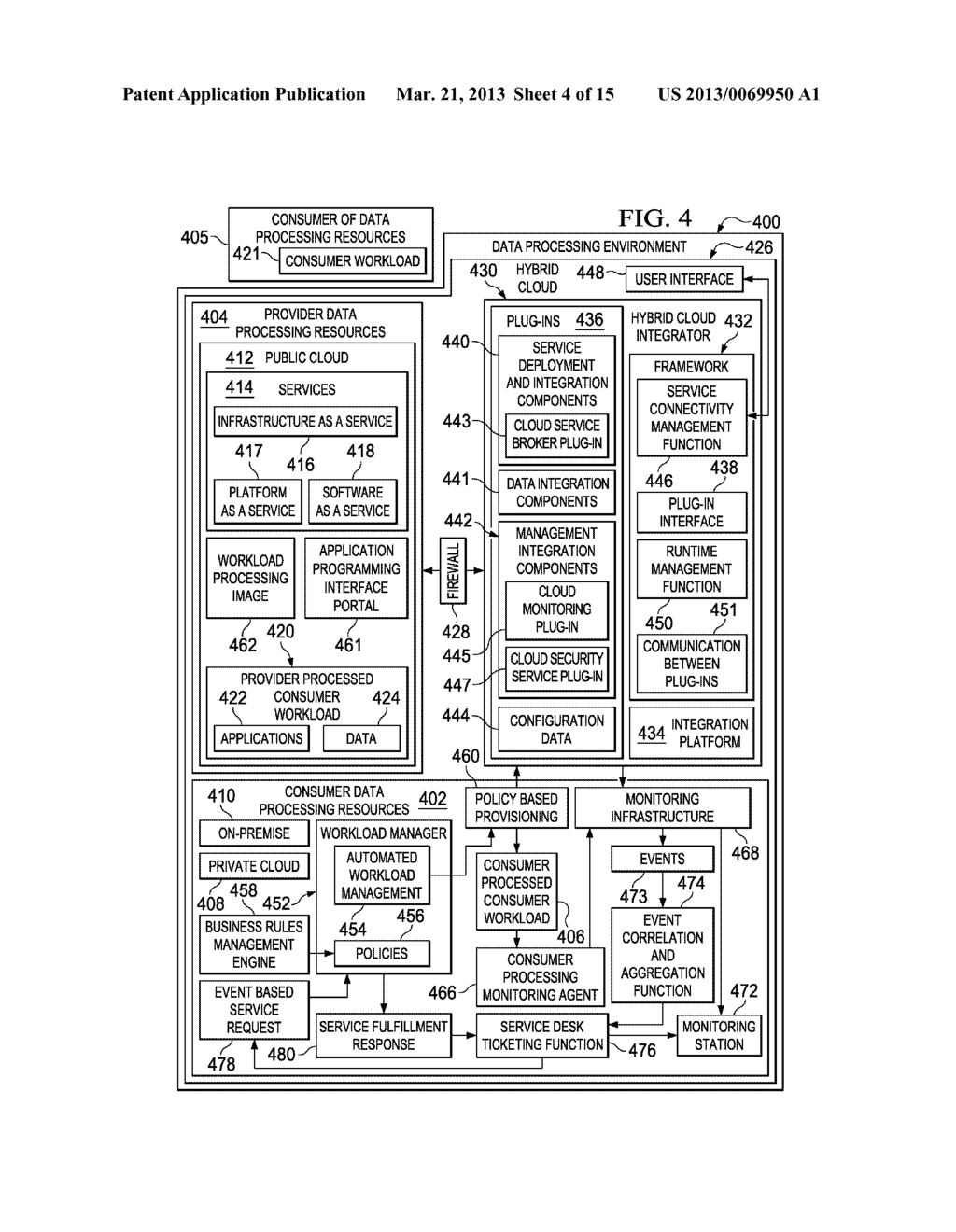 Data Processing Environment Integration Control Interface - diagram, schematic, and image 05