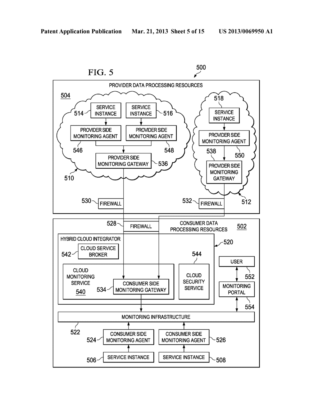 Data Processing Environment Integration Control Interface - diagram, schematic, and image 06