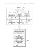 Data Processing Environment Integration Control Interface diagram and image