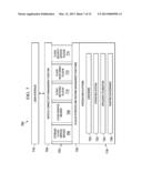 Data Processing Environment Integration Control Interface diagram and image