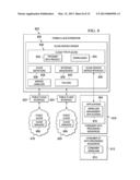 Data Processing Environment Integration Control Interface diagram and image