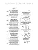 Data Processing Environment Integration Control Interface diagram and image