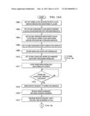 Data Processing Environment Integration Control Interface diagram and image