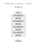 Color Perception Tester, Control Program and Method of Controlling Color     Perception Tester diagram and image