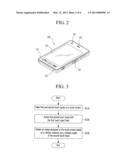 APPARATUS AND METHOD FOR ROTATING A DISPLAYED IMAGE BY USING MULTI-POINT     TOUCH INPUTS diagram and image