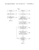 Optical Compensation Method and Driving Method For Organic Light Emitting     Display Device diagram and image