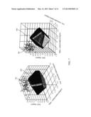 SYSTEM AND METHOD FOR IMPROVING METHODS OF MANUFACTURING STEREOSCOPIC     IMAGE SENSORS diagram and image