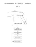 BIOLOGICAL IMAGING DEVICE AND BIOLOGICAL IMAGING METHOD diagram and image