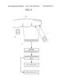 BIOLOGICAL IMAGING DEVICE AND BIOLOGICAL IMAGING METHOD diagram and image