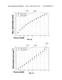 APPARATUS AND METHOD FOR SURFACE AND SUBSURFACE TACTILE SENSATION IMAGING diagram and image