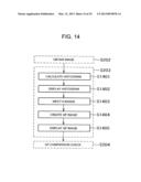 METHOD AND DEVICE FOR TESTING DEFECT USING SEM diagram and image