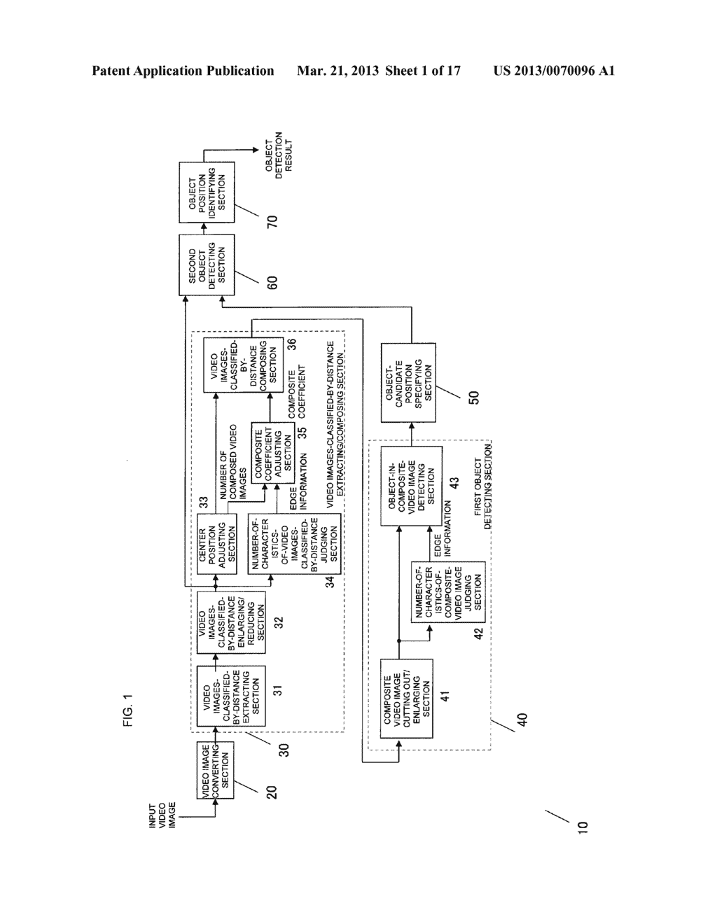 OBJECT DETECTION DEVICE, OBJECT DETECTION METHOD, AND OBJECT DETECTION     PROGRAM - diagram, schematic, and image 02