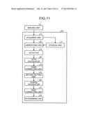 TRACKING DEVICE, TRACKING METHOD, AND COMPUTER PROGRAM PRODUCT diagram and image