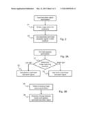 IMAGE SENSOR OPTIMIZATION diagram and image