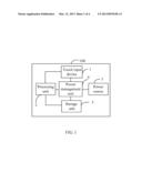 TOUCH INPUT DEVICE AND ELECTRONIC DEVICE USING THE SAME diagram and image