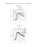 LIQUID CRYSTAL DISPLAY DEVICE HAVING RECTANGULAR-SHAPED PIXEL ELECTRODES     OVERLAPPING WITH COMB-SHAPED COUNTER ELECTRODES IN PLAN VIEW diagram and image