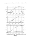 MULTIFOCAL LENS HAVING A PROGRESSIVE OPTICAL POWER REGION AND A     DISCONTINUITY diagram and image