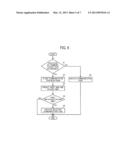 COMMUNICATION APPARATUS, COMMUNICATION SYSTEM, COMMUNICATION CONTROL     METHOD, AND RECORDING MEDIUM STORING COMMUNICATION CONTROL PROGRAM diagram and image