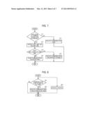 COMMUNICATION APPARATUS, COMMUNICATION SYSTEM, COMMUNICATION CONTROL     METHOD, AND RECORDING MEDIUM STORING COMMUNICATION CONTROL PROGRAM diagram and image